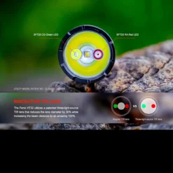 Fenix HT32 Flashlight -Lansky Knives Sales Store FENIX HT32.15 65037.1695211678.1280.1280 03828.1695293079