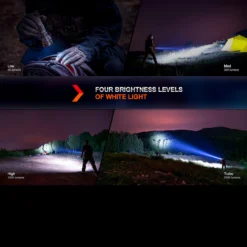 Fenix HT32 Flashlight -Lansky Knives Sales Store FENIX HT32.5 59309.1695211549.1280.1280 80835.1695293078