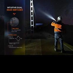 Fenix WF26R Rechargeable Base Station Worklight -Lansky Knives Sales Store FENIX WF26R.7 60863.1677769793.1280.1280 92241.1677852967