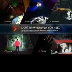 Fenix PD35R -Lansky Knives Sales Store Fenix PD35R.4 32120.1677768890.1280.1280 94932.1677852721