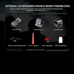 Fenix PD35R -Lansky Knives Sales Store Fenix PD35R.8 28995.1677768890.1280.1280 37284.1677852722