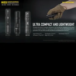 Nitecore MH10S -Lansky Knives Sales Store MH10Sdet5 91701.1608031901