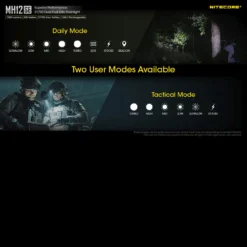 Nitecore MH12SE -Lansky Knives Sales Store MH12SEdet7 33489.1669384560