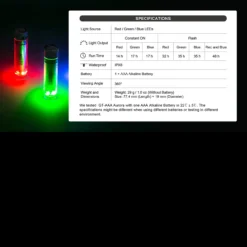 Glo-Toob GT AAA Aurora Signal Light -Lansky Knives Sales Store NEXTORCH GT AAA AURORA.4 06589.1688465858