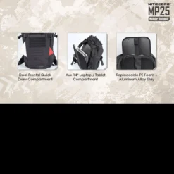 Nitecore MP25 17 Nitecore MP25 -Lansky Knives Sales Store NITECORE MP25det8 90990.1597404539