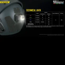 Nitecore NU06 LE -Lansky Knives Sales Store NITECORE NU06 LE.9 19798.1671469083