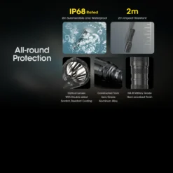 Nitecore SRT6i Flashlight -Lansky Knives Sales Store NITECORE SRT6i.13 81431.1679492000