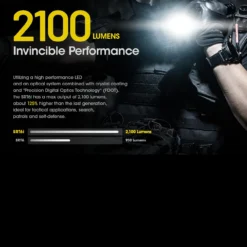 Nitecore SRT6i Flashlight -Lansky Knives Sales Store NITECORE SRT6i.9 08166.1679492000