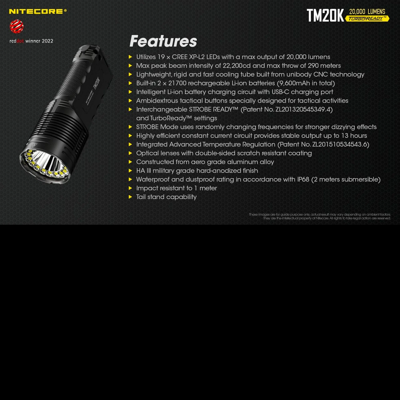 Nitecore TM20K 1 Nitecore TM20K