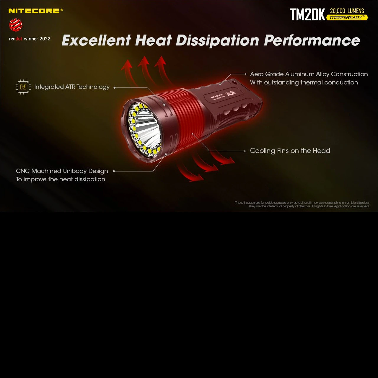 Nitecore TM20K 2 Nitecore TM20K - Image 2