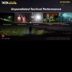 Nitecore TM20K 27 Nitecore TM20K -Lansky Knives Sales Store NITECORE TM20K.7 62462.1668002426.1280.1280 10260.1668011042