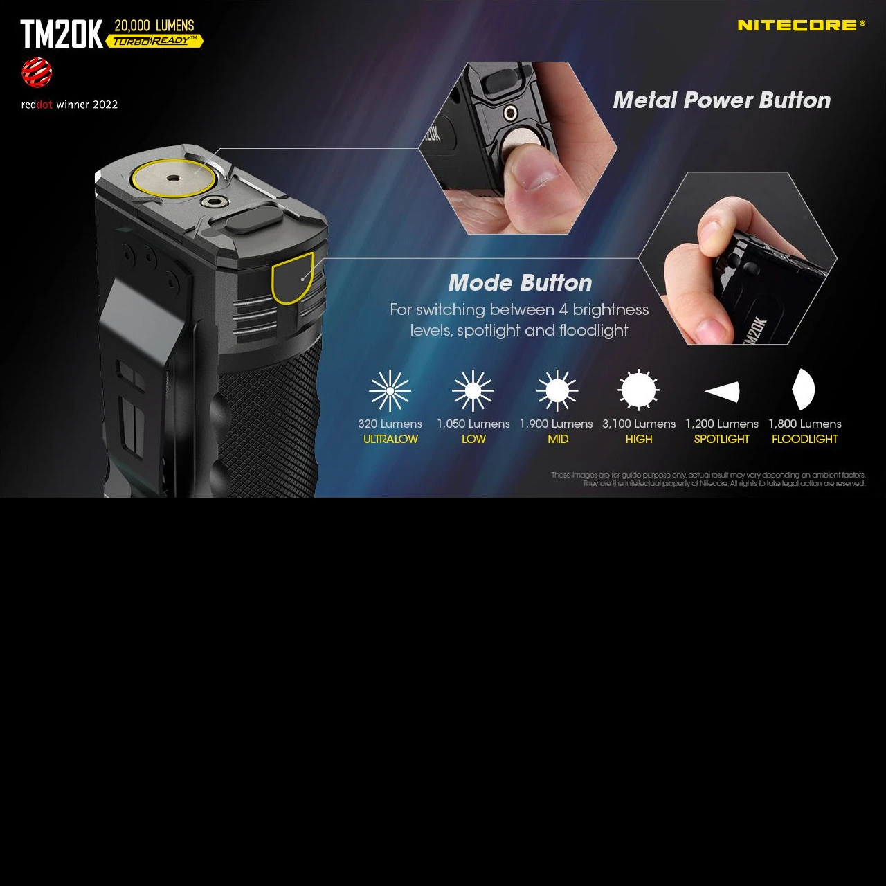 Nitecore TM20K 15 Nitecore TM20K - Image 15