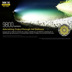 Nitecore TM9K TAC -Lansky Knives Sales Store NITECORE TM9KTACdet3 75215.1635252840.1280.1280 40753.1635252869