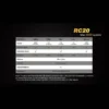 Fenix RC20