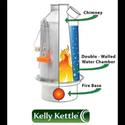 Kelly Kettle Ultimate Base Camp STEEL -Lansky Knives Sales Store how kk works 6 86288.1643970468