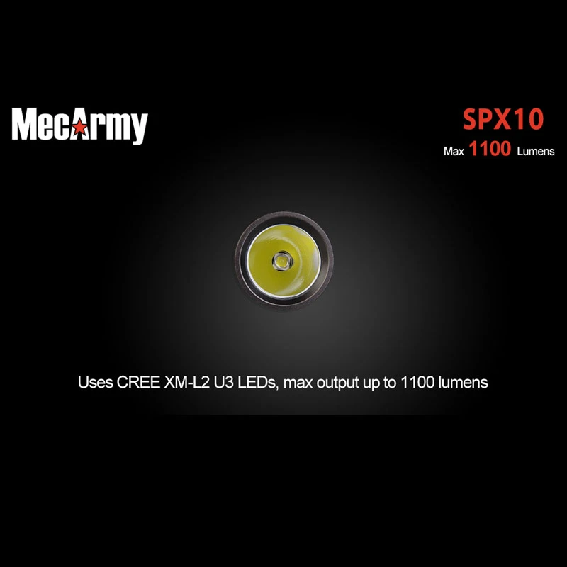 MecArmy SPX10 360 Degree Operation 8 MecArmy SPX10 360 Degree Operation - Image 8