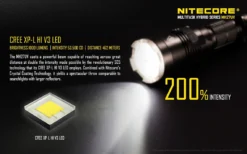 Nitecore MH27UV -Lansky Knives Sales Store mh27uv en 02 89520.1587400027