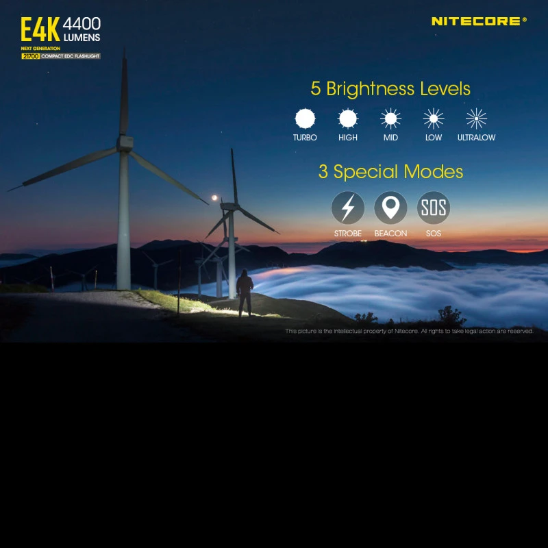 Nitecore E4K 2 Nitecore E4K - Image 2