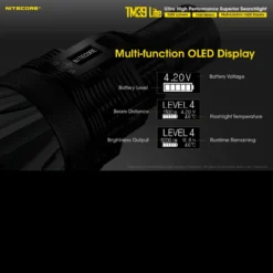 Nitecore TM39 Lite -Lansky Knives Sales Store tm39litedet5 91517.1591360668